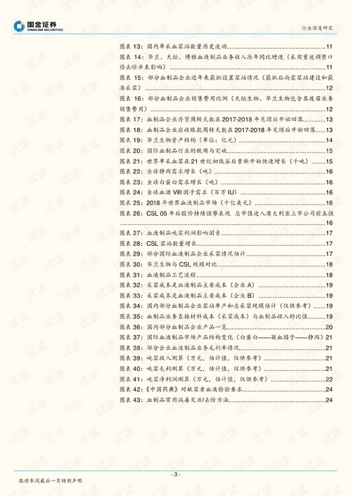 生物制藥行業(yè)研究 血制品行業(yè)投資框架演變與未來(lái)趨勢(shì)分析