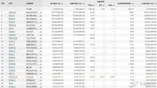 2023年中國血液制品行業(yè)研究報告 生物制藥研究與生產(chǎn)